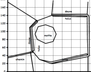 Couverture du document « Castel-Auffret » — archives ARSSAT