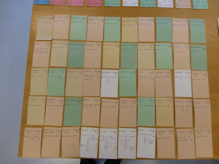Fiches carton de Dom Godu groupées par communes